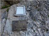 Lago Scin - Rifugio Faloria